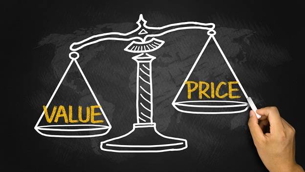 price-value relationship